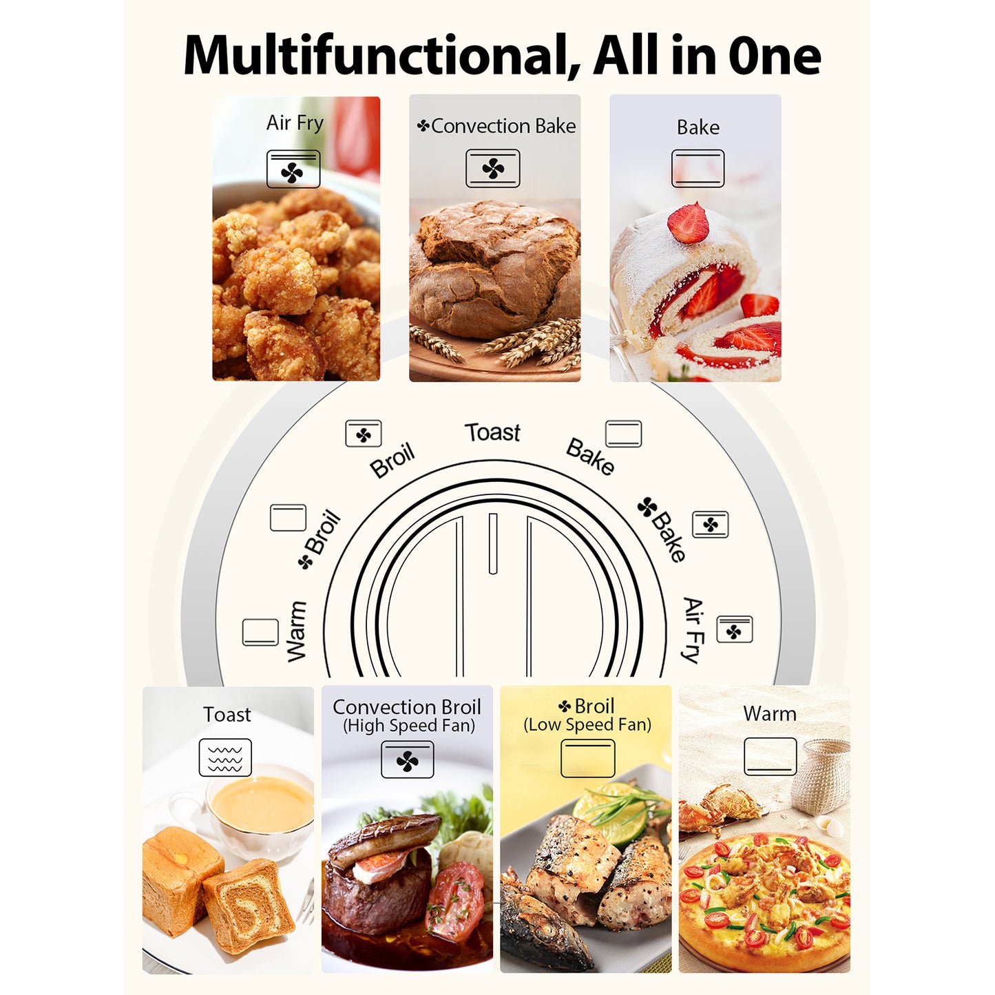 7-in-1 19 Quart/18L Air Fryer Toaster Oven