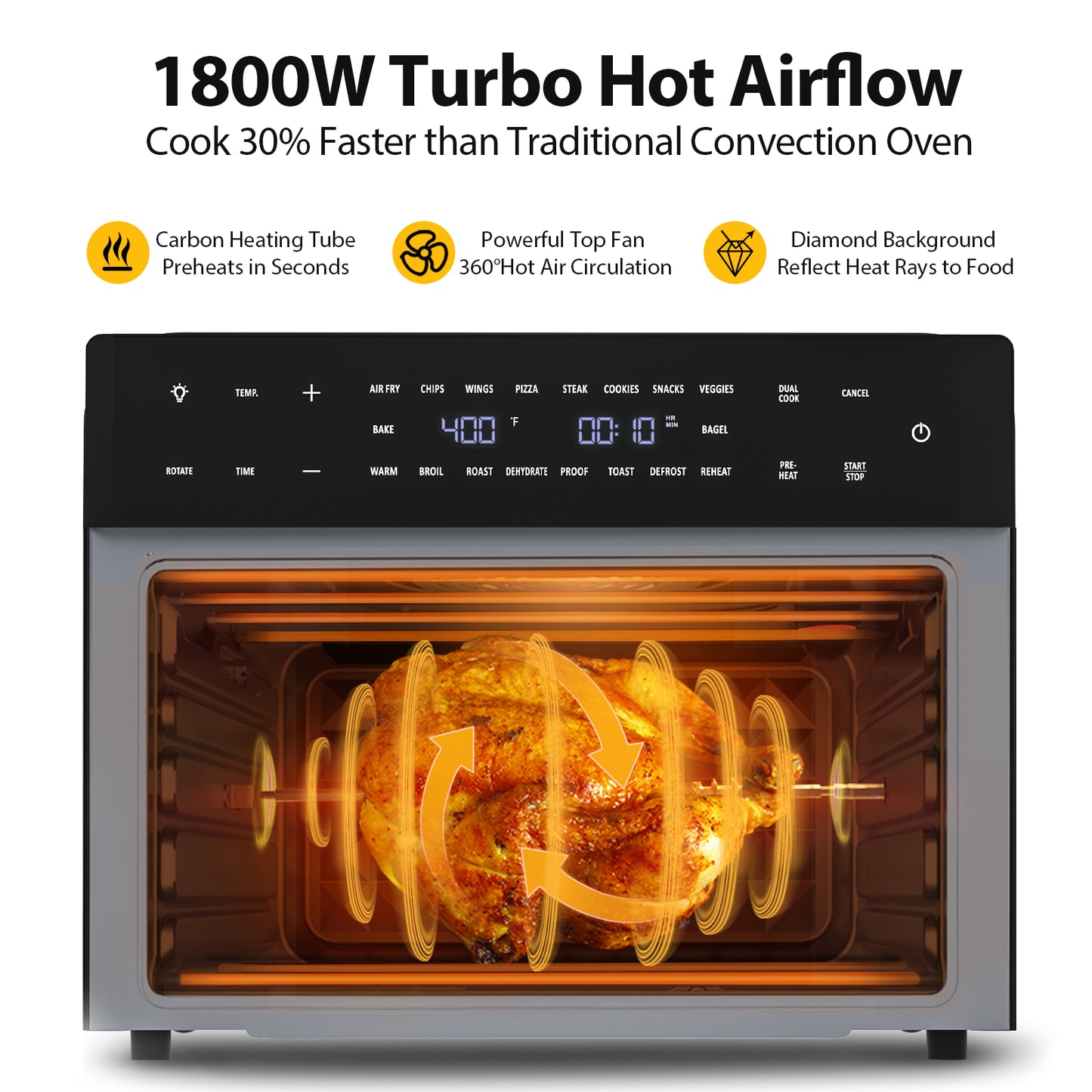 Beelicious Smart Oven Air Fryer