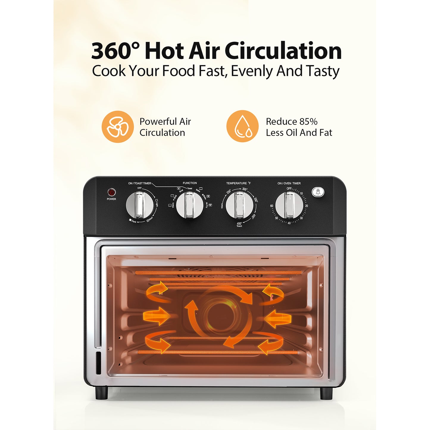7-in-1 19 Quart/18L Air Fryer Toaster Oven