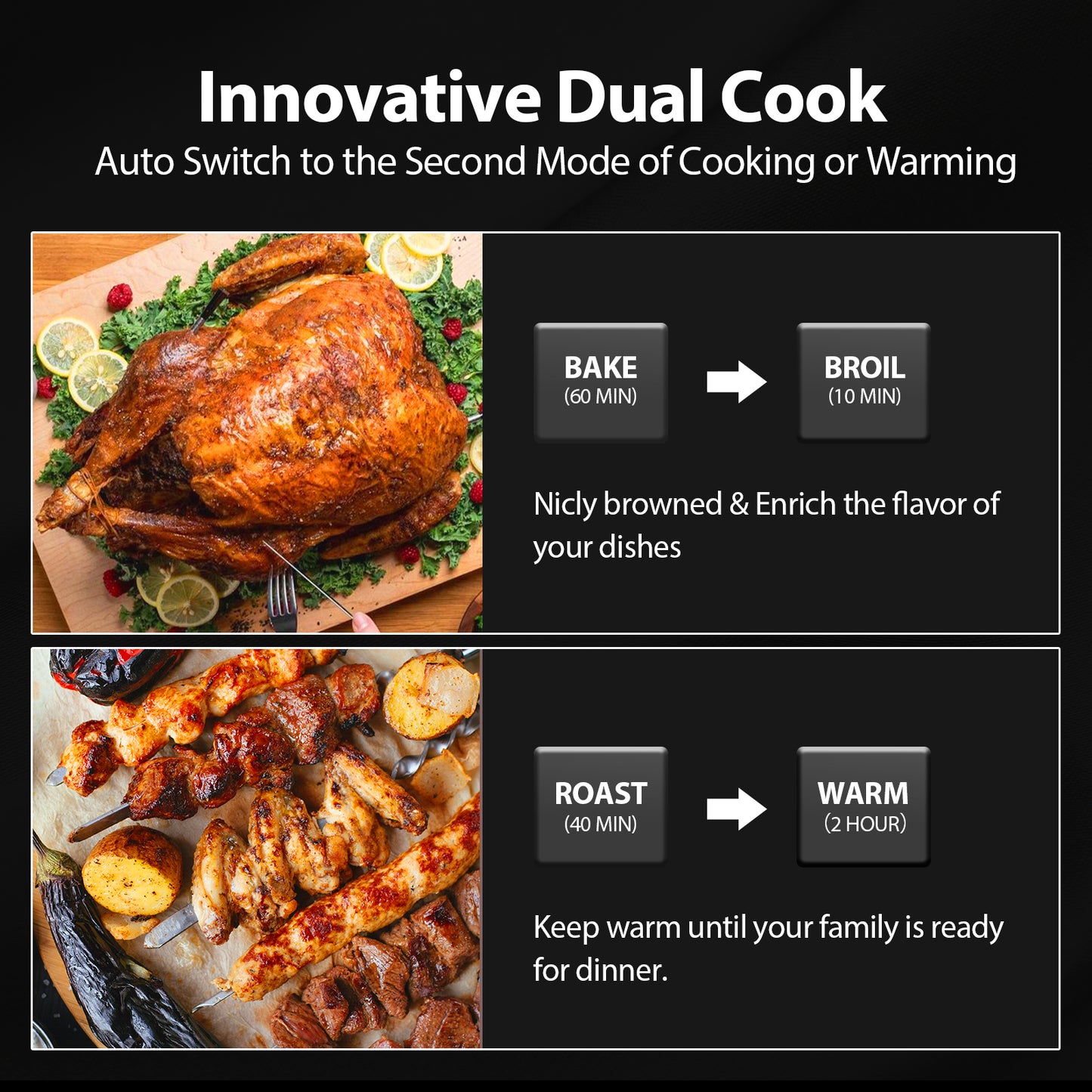 Beelicious Smart Oven Air Fryer