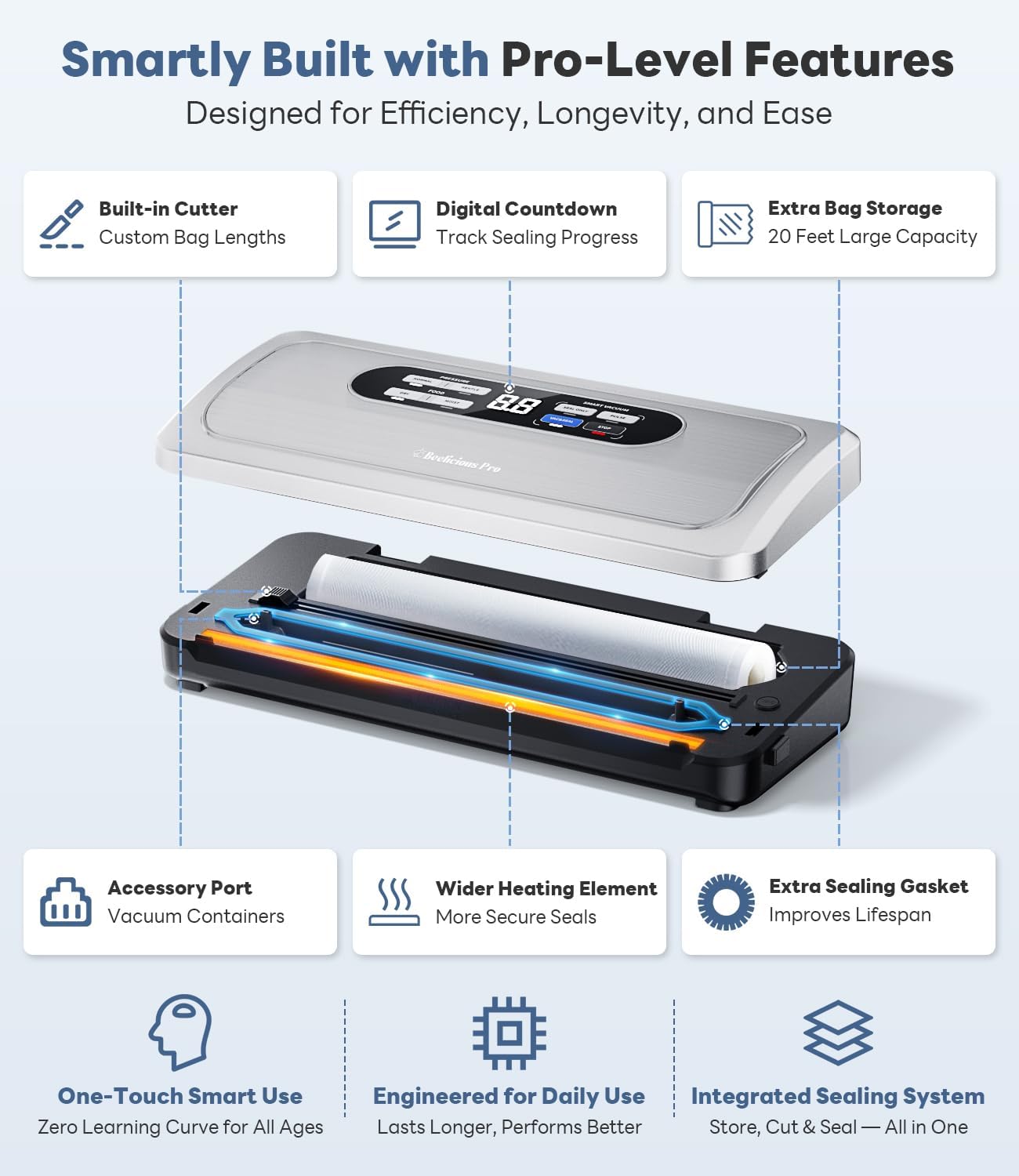 Vacuum Sealer Machine with AirLock ProSeal System, 10-in-1 Vacuum Sealer for Food, Moist/Dry Sealing Modes, Compact Design with Digital Timer, Built-in Cutter & Roll Storage, Stainless Steel