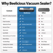 Load image into Gallery viewer, Beelicious 8-In-1 Powerful Food Vacuum Sealer
